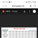 비지트호텔 네이버블로그