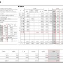 호계 데시앙플렉스 이미지