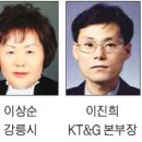 (주)엠텍 이미지