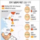 시우축산 이미지