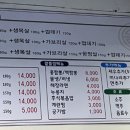 양장군솥뚜껑삼겹살