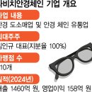 다비치안경체인 이미지