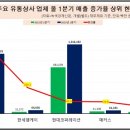 엠케이통상 이미지