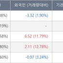 (주)동국산업 이미지