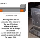 상업용 96 이미지