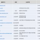 삼호타이어 이미지