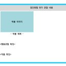 원별 이미지