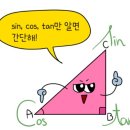 코사인 이미지