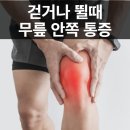 화이팅마취통증의학과의원 네이버블로그