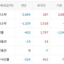 (주)드림메드 이미지