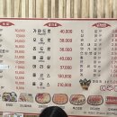 신촌 연어초밥 도로초밥 맛집 &#39;여우골초밥&#39; 다녀온 후기