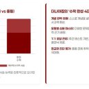 주식회사 더진단