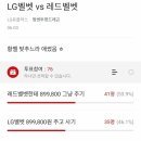 (주)벨벳 이미지