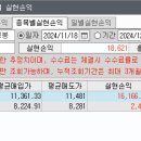 에스와이일렉트릭