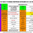 포항시북구32 이미지