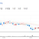 새론컴퍼니