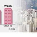 도봉-도봉-서울도봉-2485 한국경제