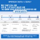 병무청중앙신체검사소 | 20세, 병역판정검사 후 희망일 입영 #병무청 #병역판정검사 #신체검사 #현역병입영