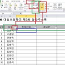 채홍일 카페-엑셀에서 파일 틀고정하고, 순위제외하고, 오름차순, 내림차순 필터정렬, 설정하는방법? 파일 틀고정, 틀고정 취소, 이미지