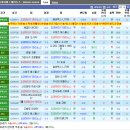 8/18 J 리그 요코하마 F 마리노스 VS 가와사키 프론탈레 -적특- 이미지