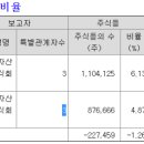 우주이엔지 이미지
