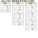 2023 이천시 협회장배 족구대회 대진표 이미지