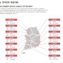 대한장례지도사교육원 네이버블로그