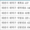 예일내과영상의학과의원 이미지