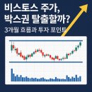 (주)비스토스 이미지