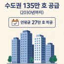 하이탑부동산공인중개사사무소 이미지