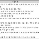 에스케이아이이테크놀로지주식회사 티스토리