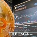 비트코인 이미지