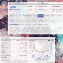 주식회사 한국육계유통 이미지