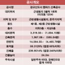 광교나보나스퀘어 이미지