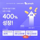 우모 지디넷코리아