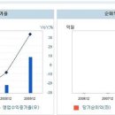 엔에이치에스 이미지
