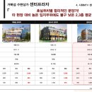 MTV프라자 이미지