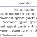 김현준외과의원 이미지