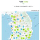 와이비에스팜(주) | 노후 자동 개폐기 대신 스마트팜 제어기! 화성 호접란 하우스 리모트팜 설치