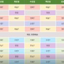 쏘엘필라테스