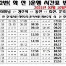 경주세무서-2 이미지