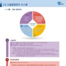 YESCOM 이미지
