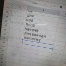 스프리드 이미지
