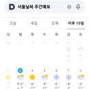 🌈서울날씨 주간예보(2.3~2.13)🌈 이미지