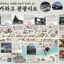 유투어 네이버블로그