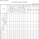 주차장법 시행규칙 이미지