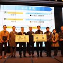 서울치과의사신용협동조합 이미지