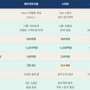 에이치금속