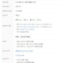 주)신성토건 이미지