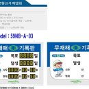 대영식품